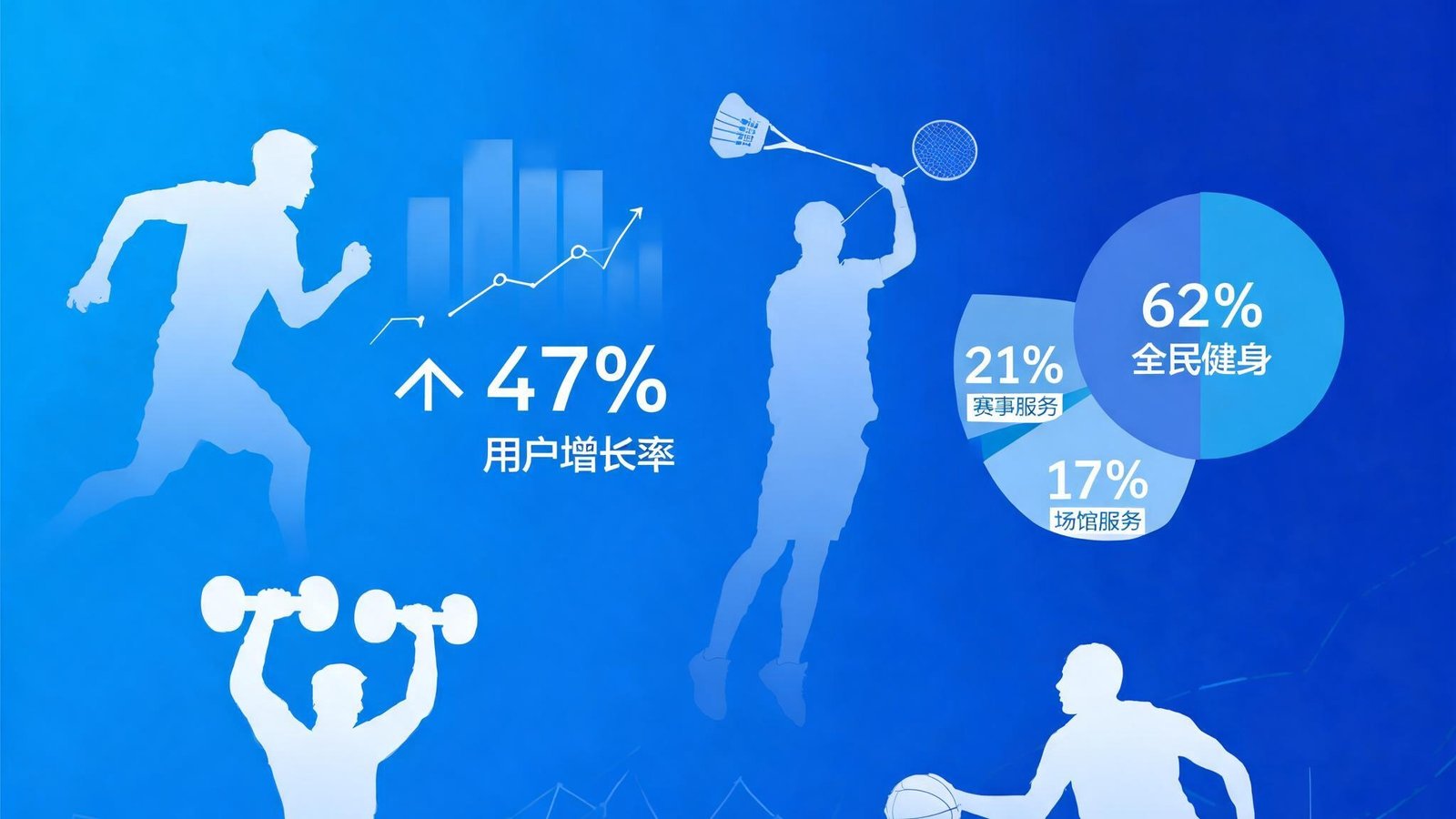 2026中国体育服务趋势白皮书的封面设计，背景有运动剪影和数据图表